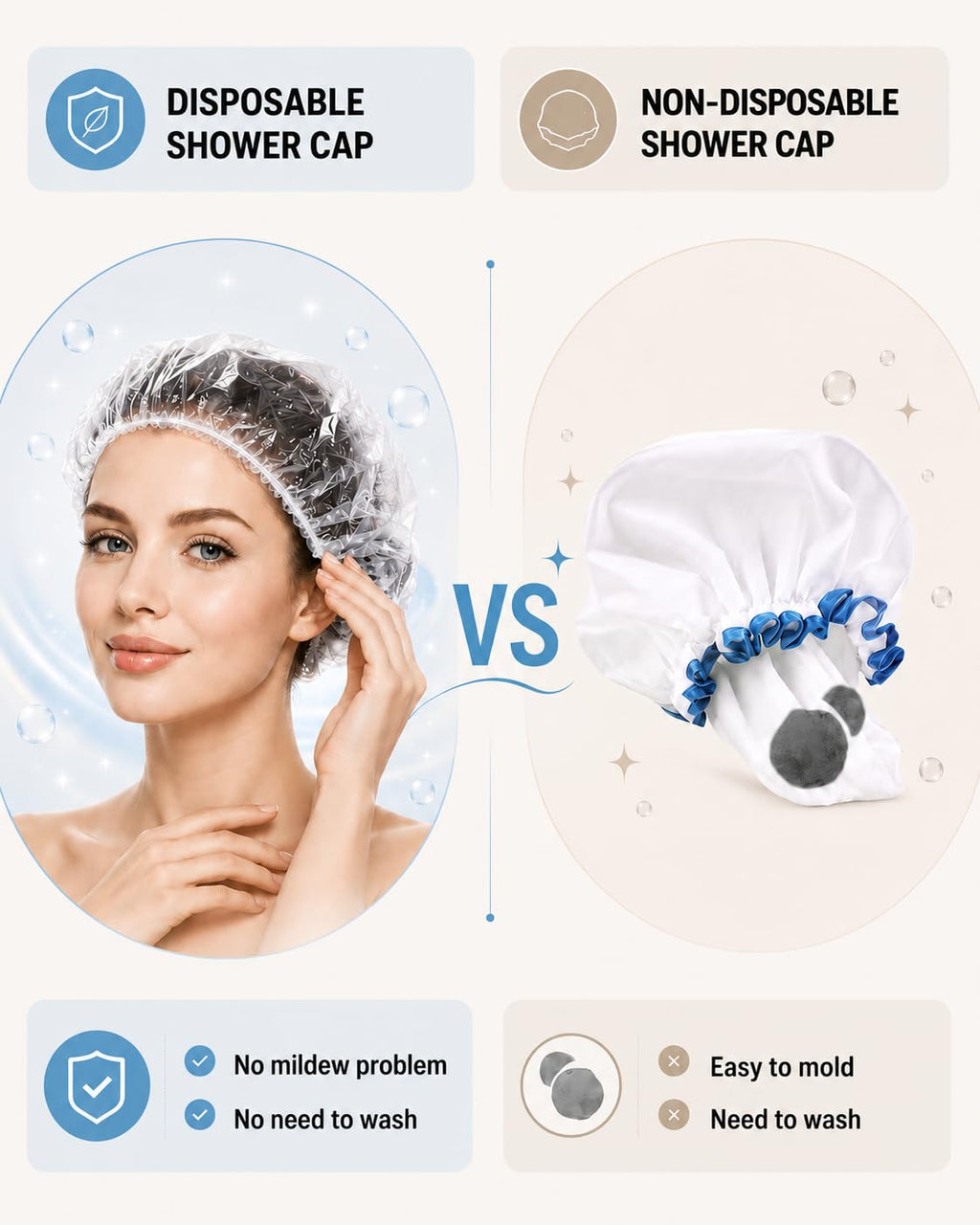 Auban 100PCS Disposable Shower Caps, Plastic Clear Hair Cap Large Thick Waterproof Bath Caps for Women, Hotel Travel Ess