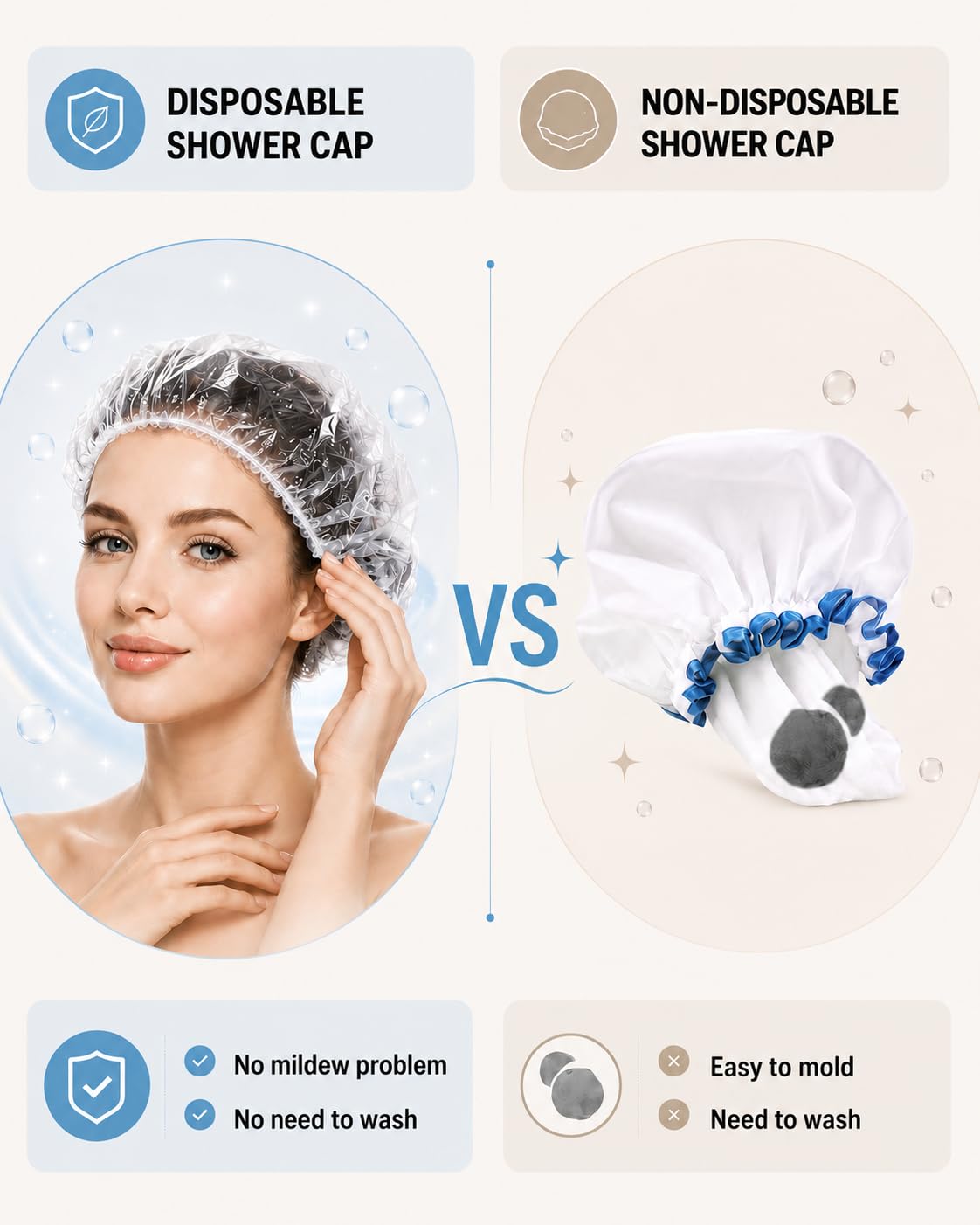 Auban 100PCS Disposable Shower Caps, Plastic Clear Hair Cap Large Thick Waterproof Bath Caps for Women, Hotel Travel Ess