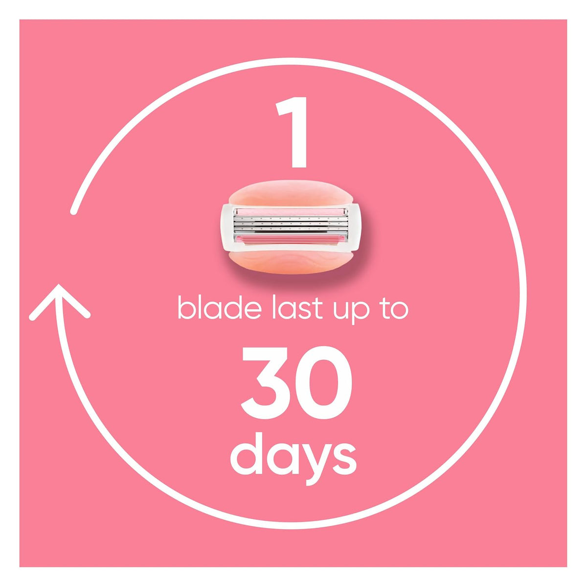 Gillette Venus ComfortGlide White Tea Women's Razor 1 Handle + 4 Blade Refills