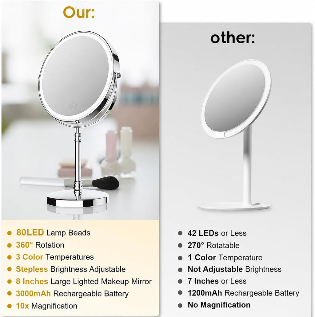 DEIOVWXS Makeup Mirror, Rechargeable Vanity Mirror with 3 Lights, 1X/10X