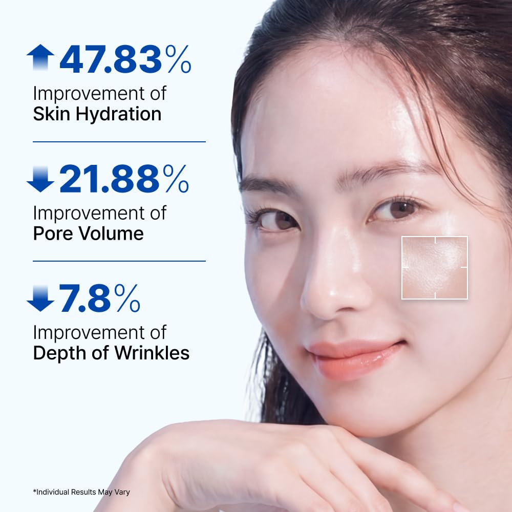 NIDA Youthful Formula™ Ultimate Moisturizing Cream, Face Moisturizer