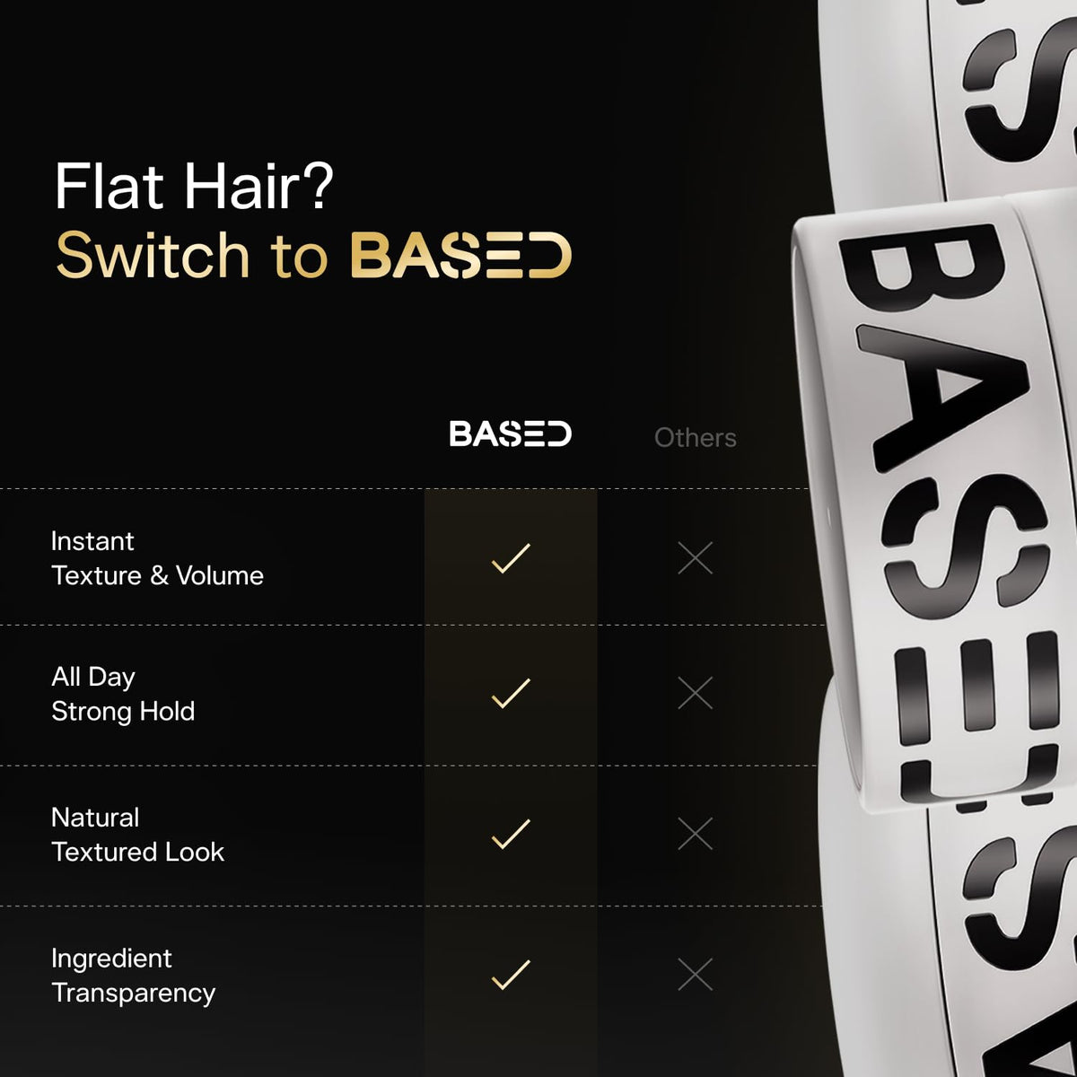 BASED Hair Clay for Men, Premium Hair Clay with Strong Hold, Texturizing Finish, & Low Shine, Hair Styling for Medium, T