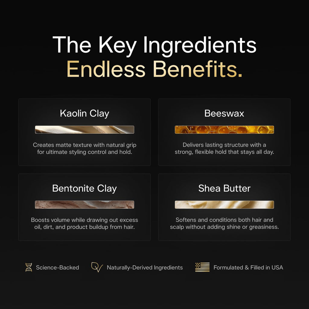BASED Hair Clay for Men, Premium Hair Clay with Strong Hold, Texturizing Finish, & Low Shine, Hair Styling for Medium, T