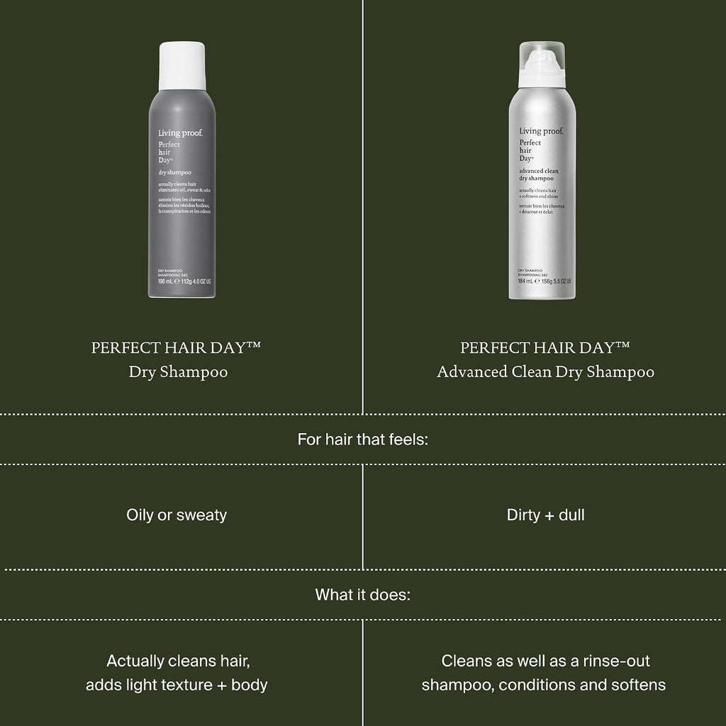Living Proof Perfect hair Day Dry Shampoo, Absorbs Oil, Odor