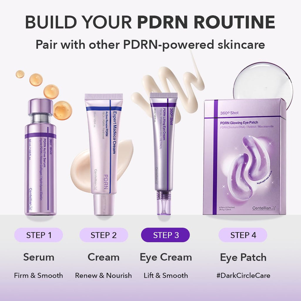 CENTELLIAN 24 360 Shot PDRN Firming Eye Cream, TECA Retinol Care