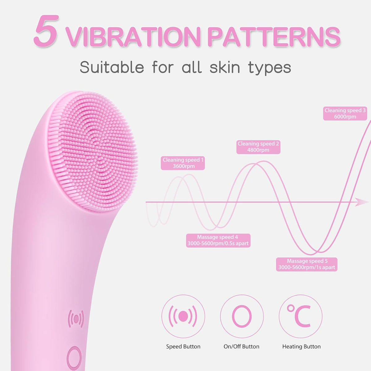 PRITECH Facial Cleansing Brush, Rechargeable Silicone Face Scrubber with Heat Massage End, Vibrating Exfoliator Scrubber