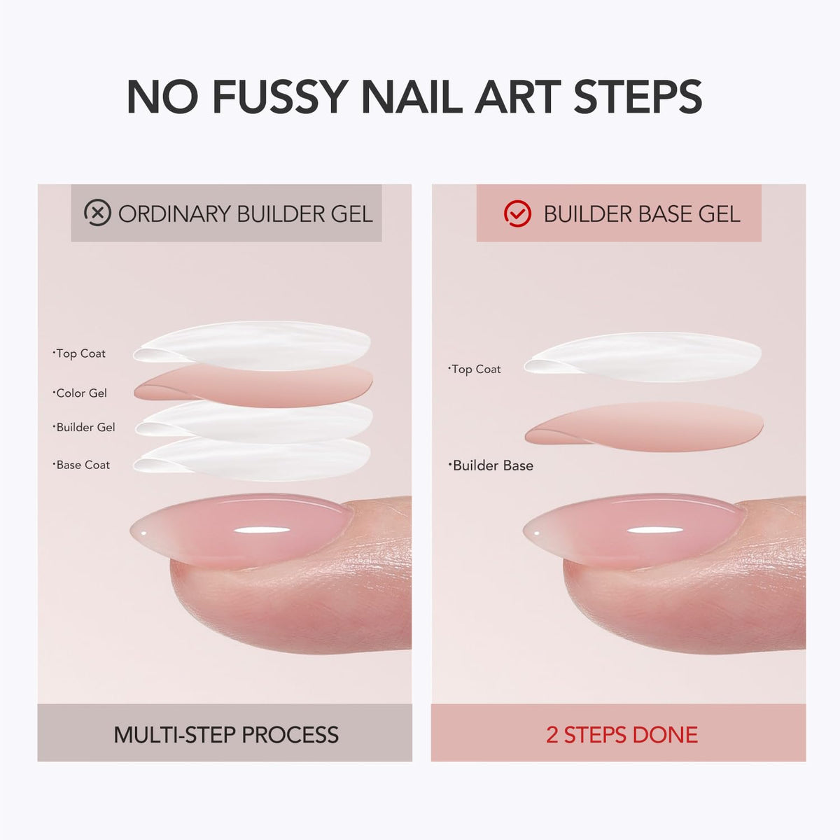 GAOY Colored Nail Builder Base 30g with a Brush, 4-in-1, Light Pink