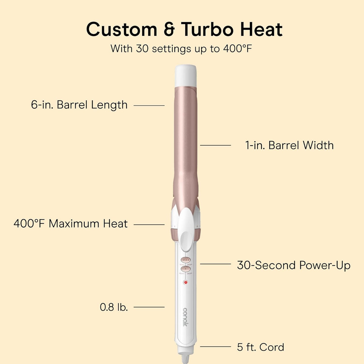 Conair Curling Iron, Double Ceramic, 1-in. Barrel, White/Rose Gold