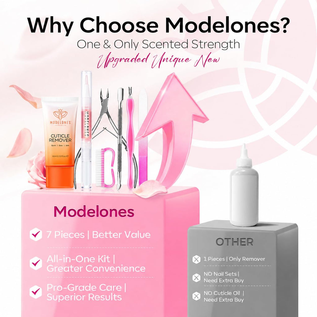 Modelones Cuticle Remover, Nail Kit Cuticle Trimmer Pusher Remover Liquid