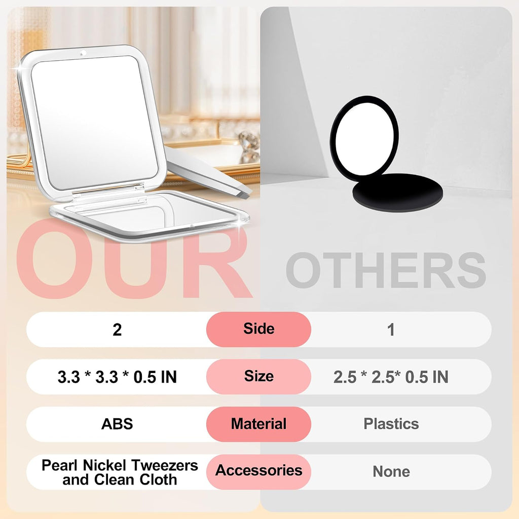 MIYADIVA Compact Mirror, 30X Magnifying Mirror, Pocket Mirror for Purse, Travel Makeup Mirror with 30X/1X Magnification,