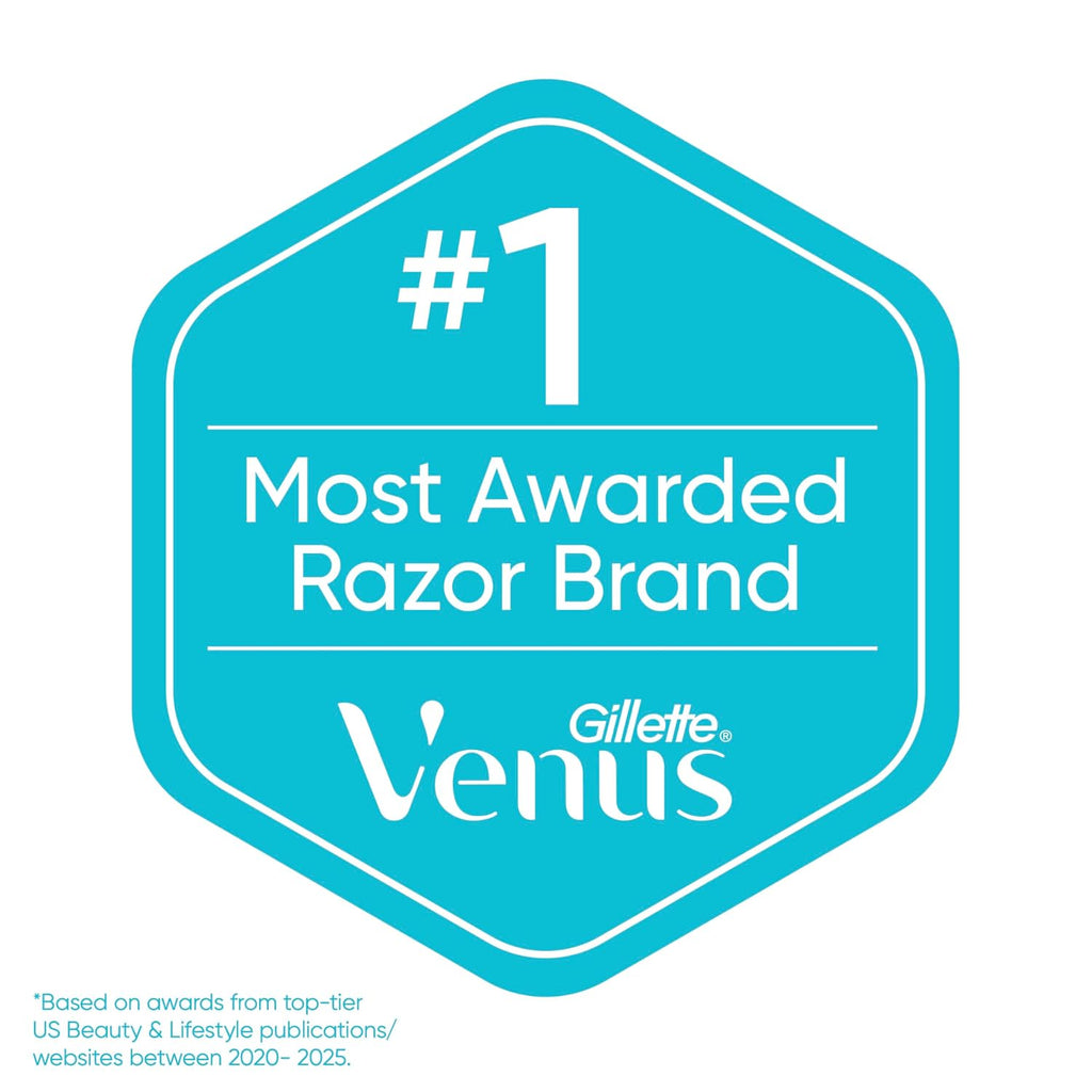 Gillette Venus ComfortGlide White Tea Women's Razor 1 Handle + 4 Blade Refills