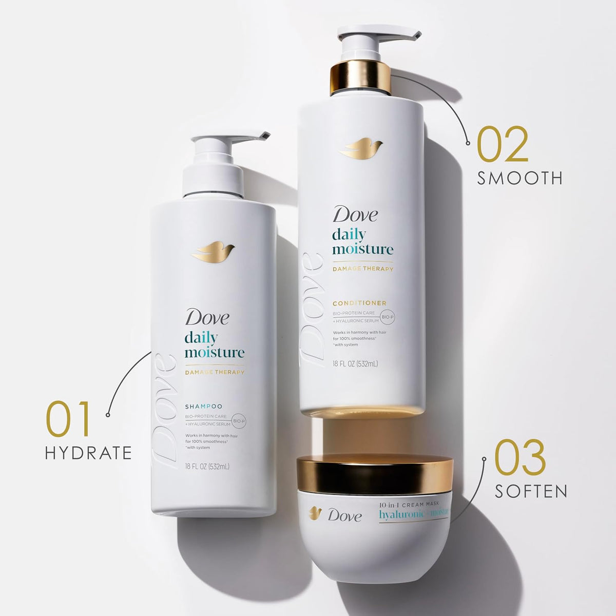 Dove Hyaluronic + Moisture Mask for Dry Hair with Hyaluronic Serum 9.2oz