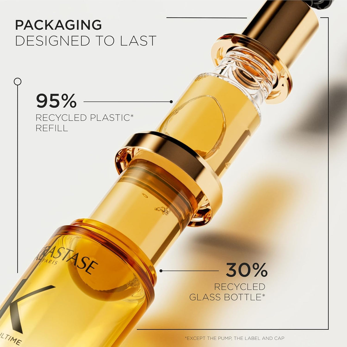 Kerastase Elixir Ultime Refillable Oil – For Shine & Hydration