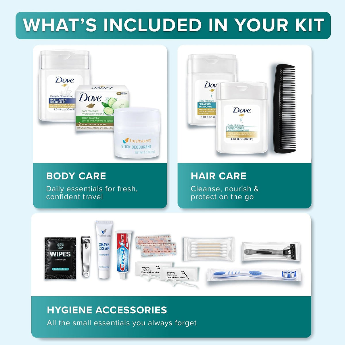 Unisex Travel Essentials Kit Includes Name Brand Travel Size Toiletries