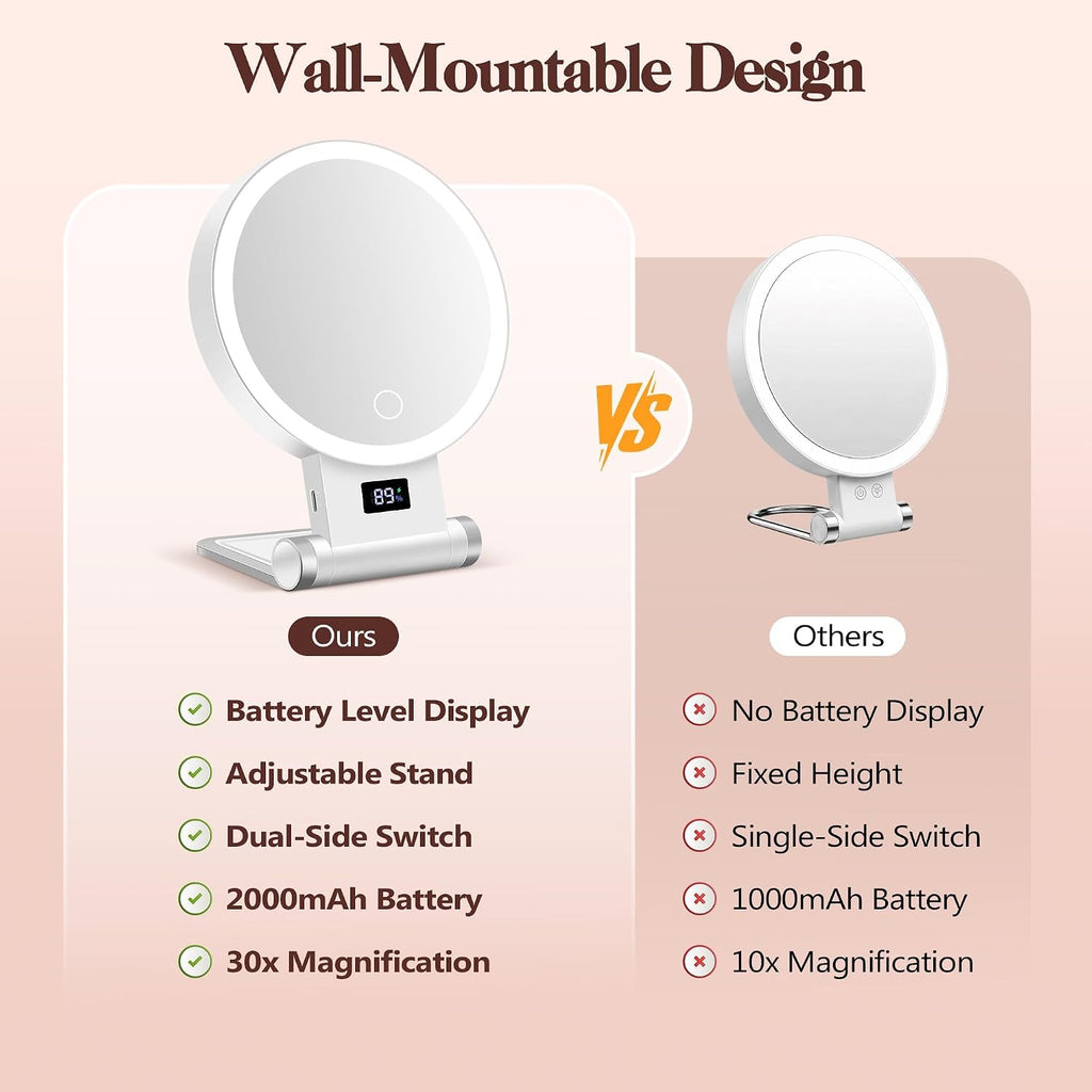 Magnifying Mirror with Light 30X, 2000mAh 1X/ 30X Magnifying Makeup Mirror with Standable Base & Tweezers, 3 Color Modes