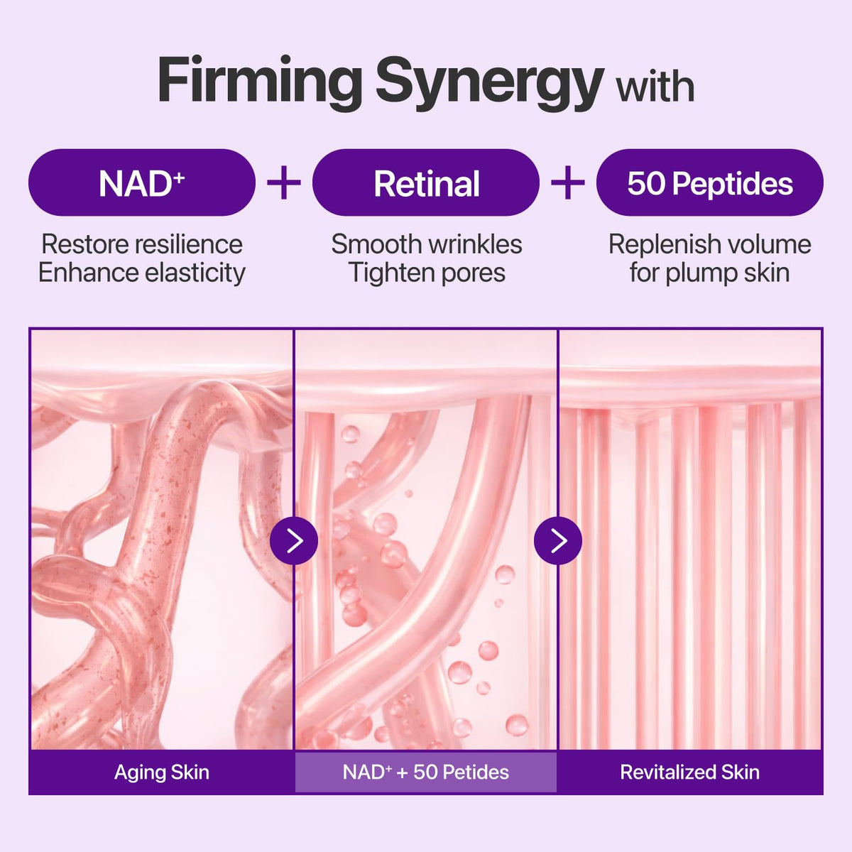 numbuzin No.9 NAD+ Retinal Eye Cream for Anti-Aging, Strawberry Skin, Firmer Skin with Retinoid, Peptides & Niacinamide,