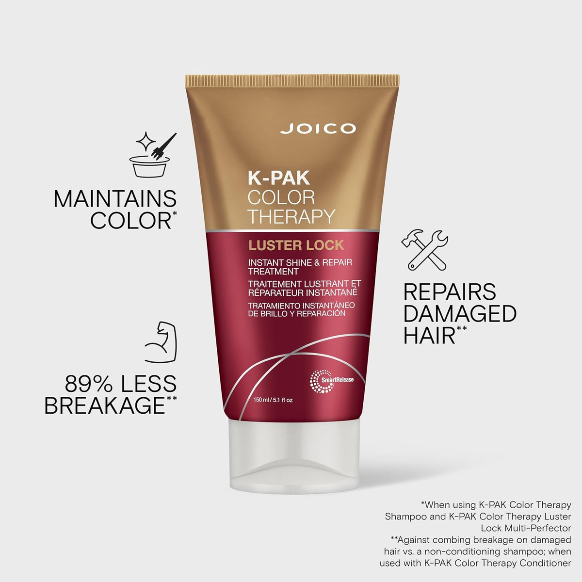 Joico K-PAK Color Therapy Luster Lock Instant Shine & Repair Treatment
