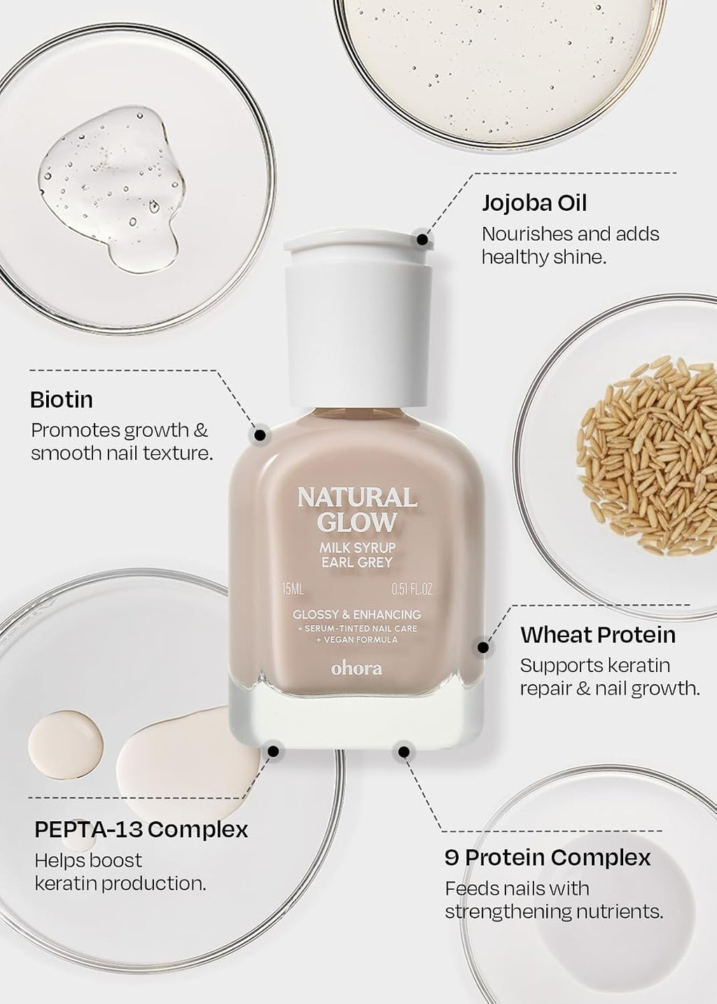 ohora Natural Glow Milk Syrup Nail Strengthener (Earl Grey)