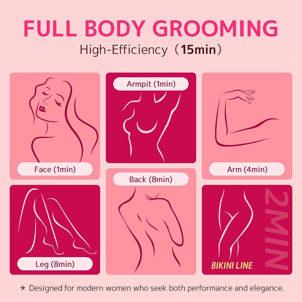 Bikini Trimmer for Women,Smooth Electric Razor for Sensitive Skin, IPX7 Waterproof Wet & Dry Cordless Body Shaver Replac