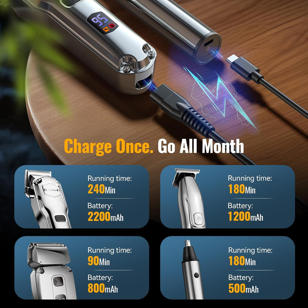 Jack & Rose Hair Clippers for Men Set Professional, Cordless Men Hair Trimmer, Electric Shavers, Barber kit, 4 in 1,LED 