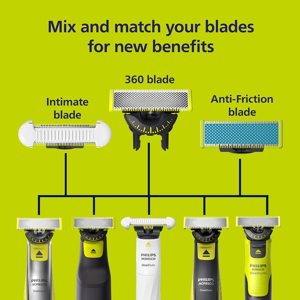 Philips Norelco OneBlade Replacement Blades, Anti-Friction, 2 Pack