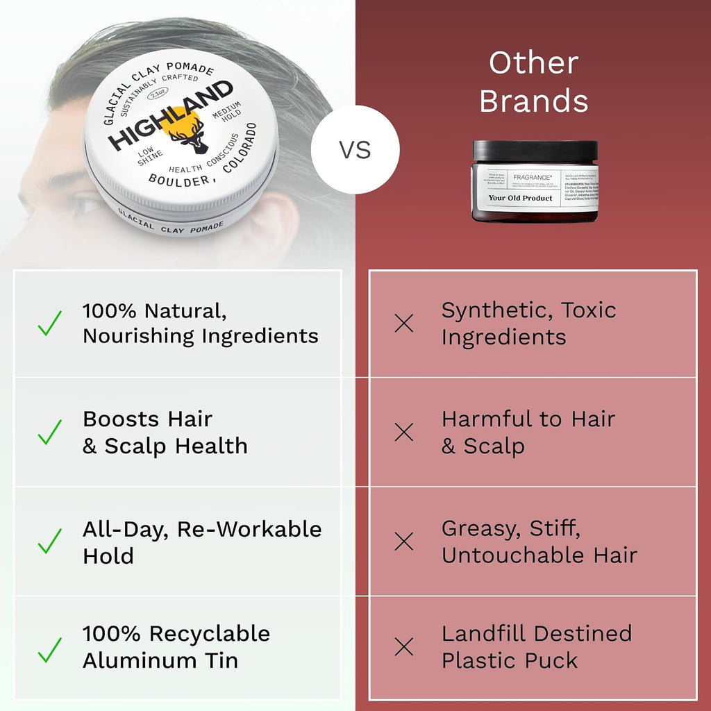 Highland Glacial Hair Clay Pomade - Award winning hair styling clay for men and women made with 100% all natural and org