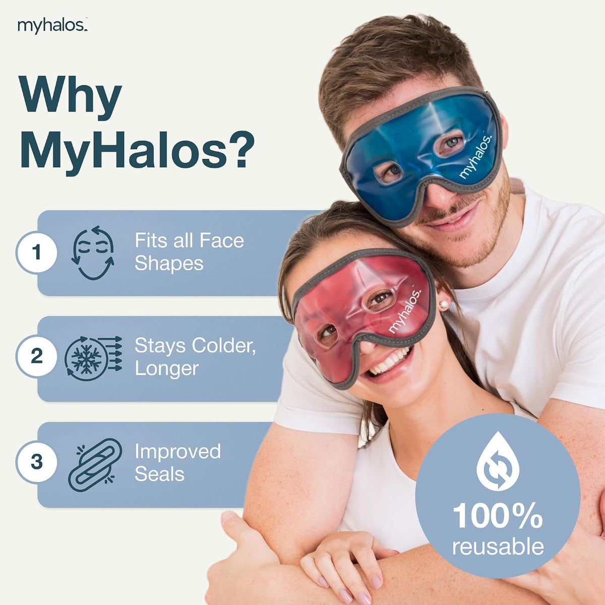 MyHalos Cooling Gel Eye Mask, Cold Ice Pack for Puffy Eyes & Dark Circles