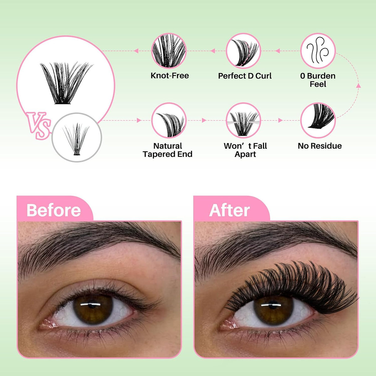 Lash Clusters Kit for Beginners Eyelash Clusters Kit Lashes Clusters Kit Cluster Lashes Pestañas Postizas Naturales with