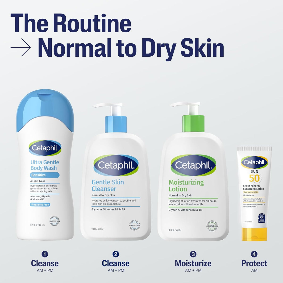 Cetaphil Moisturizing Face & Body Lotion, Sensitive Skin, 20oz