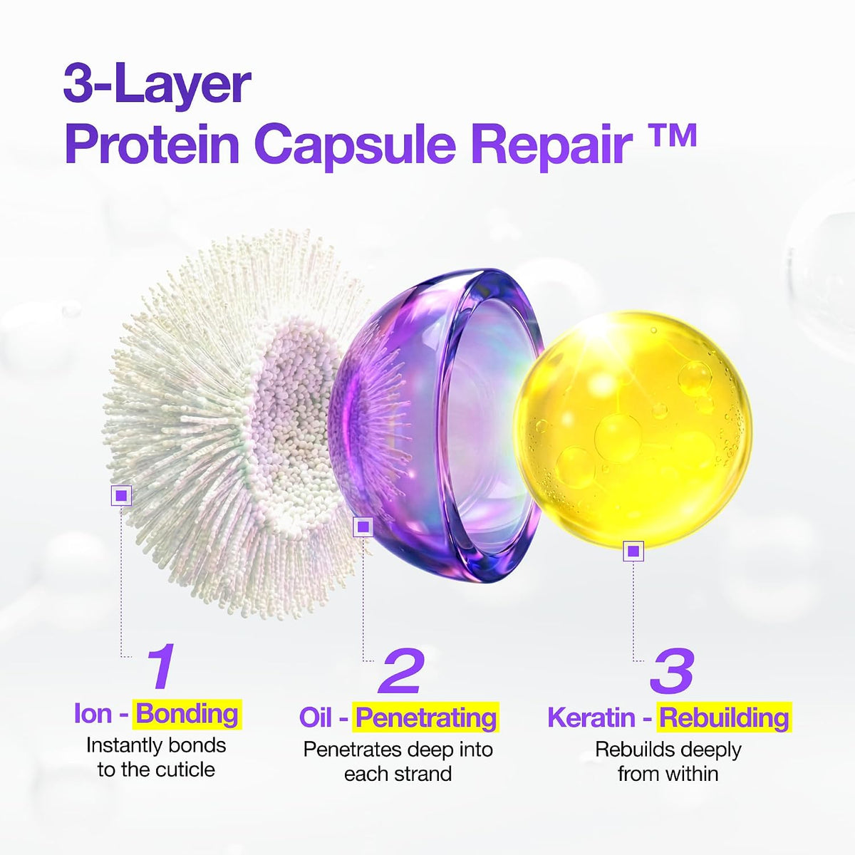 FROMLABS Protein Leave-In Conditioner Spray | Heat Protectant, Keratin Anti-Frizz Detangler for Damaged, Dry, Curly & Wa