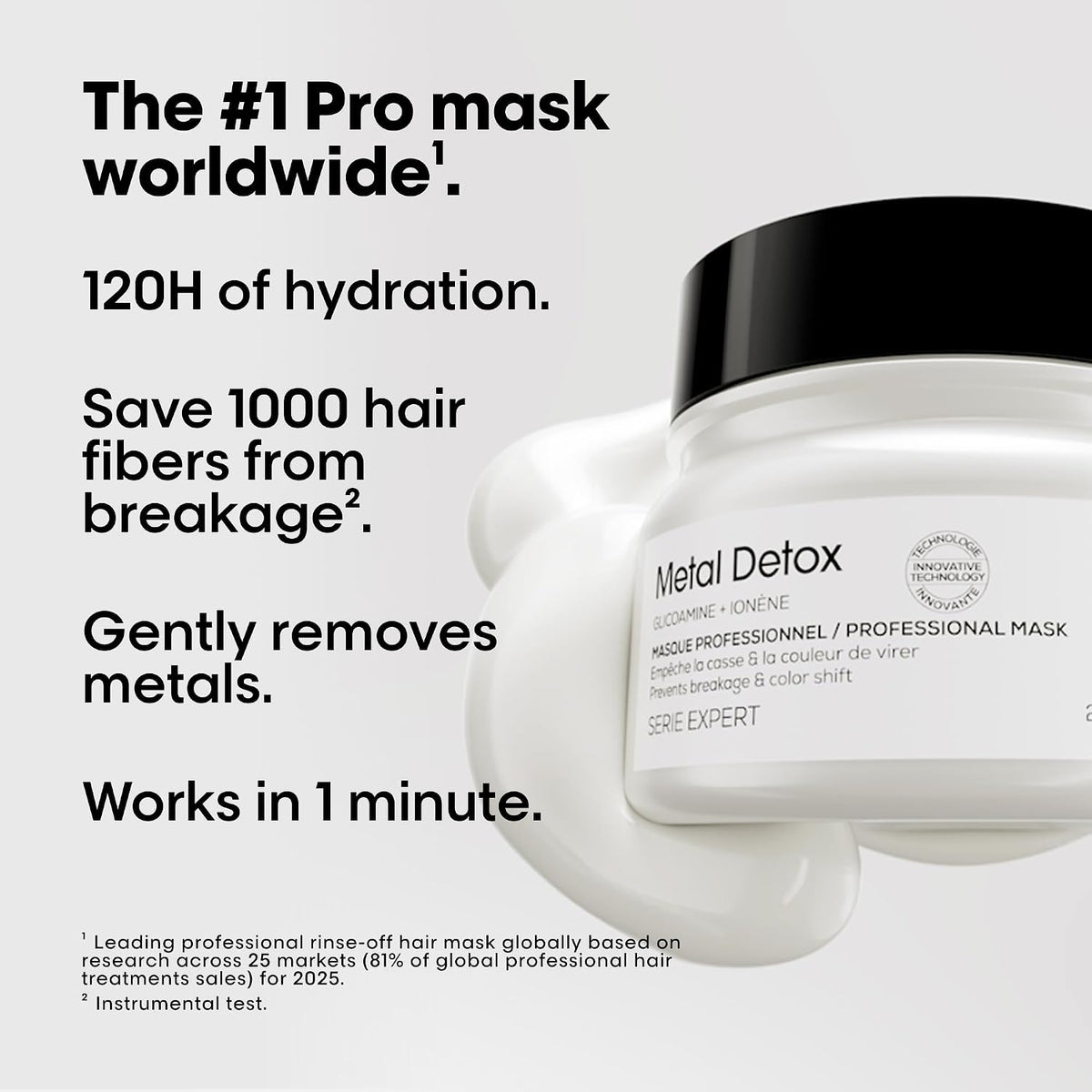 L'Oréal Professionnel Paris Metal Detox Hair Mask – For Hair Repair