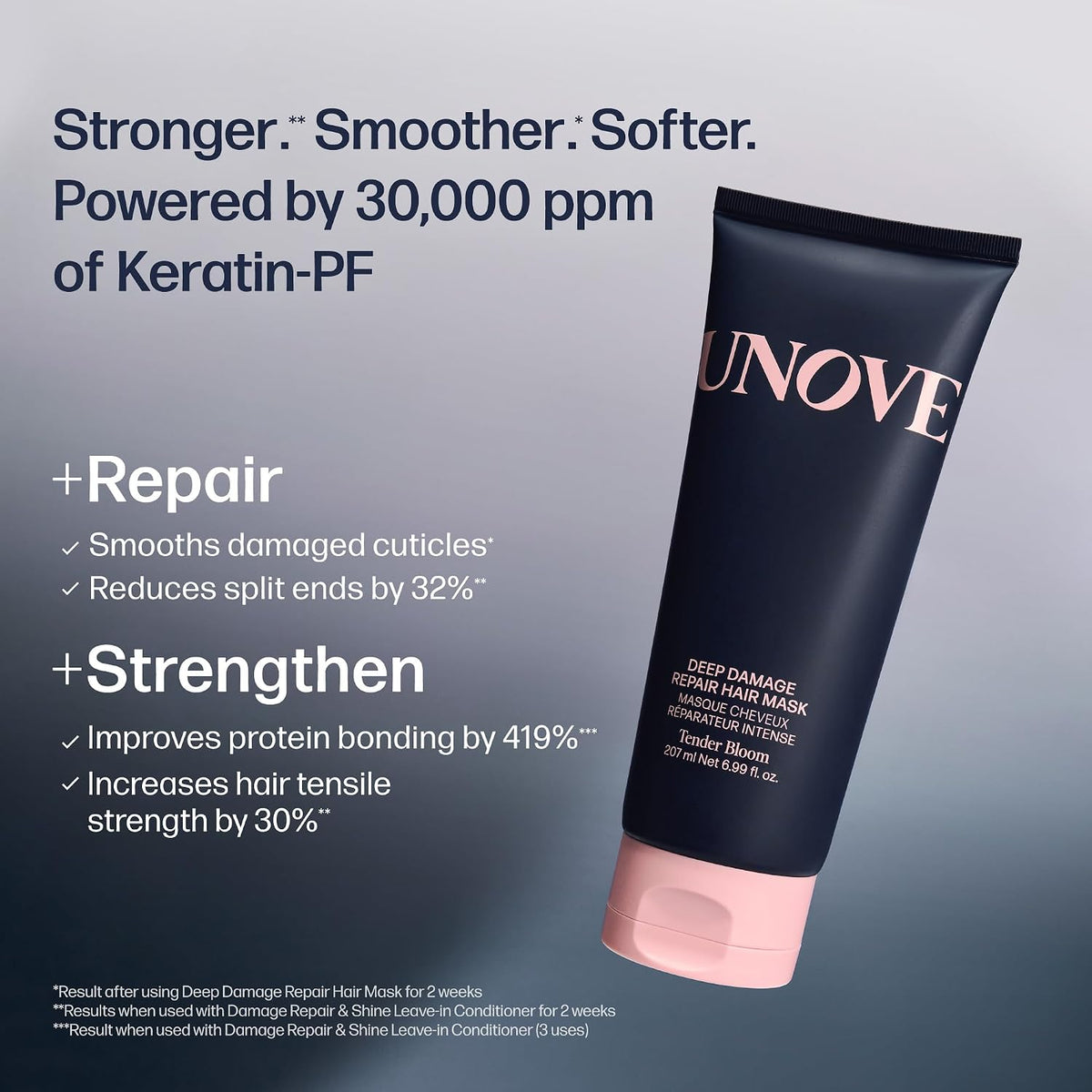UNOVE Deep Damage Treatment Ex - Protein Hair Treatment & Hair Mask for Damaged Hair | Deep Conditioning & Keratin Hair 