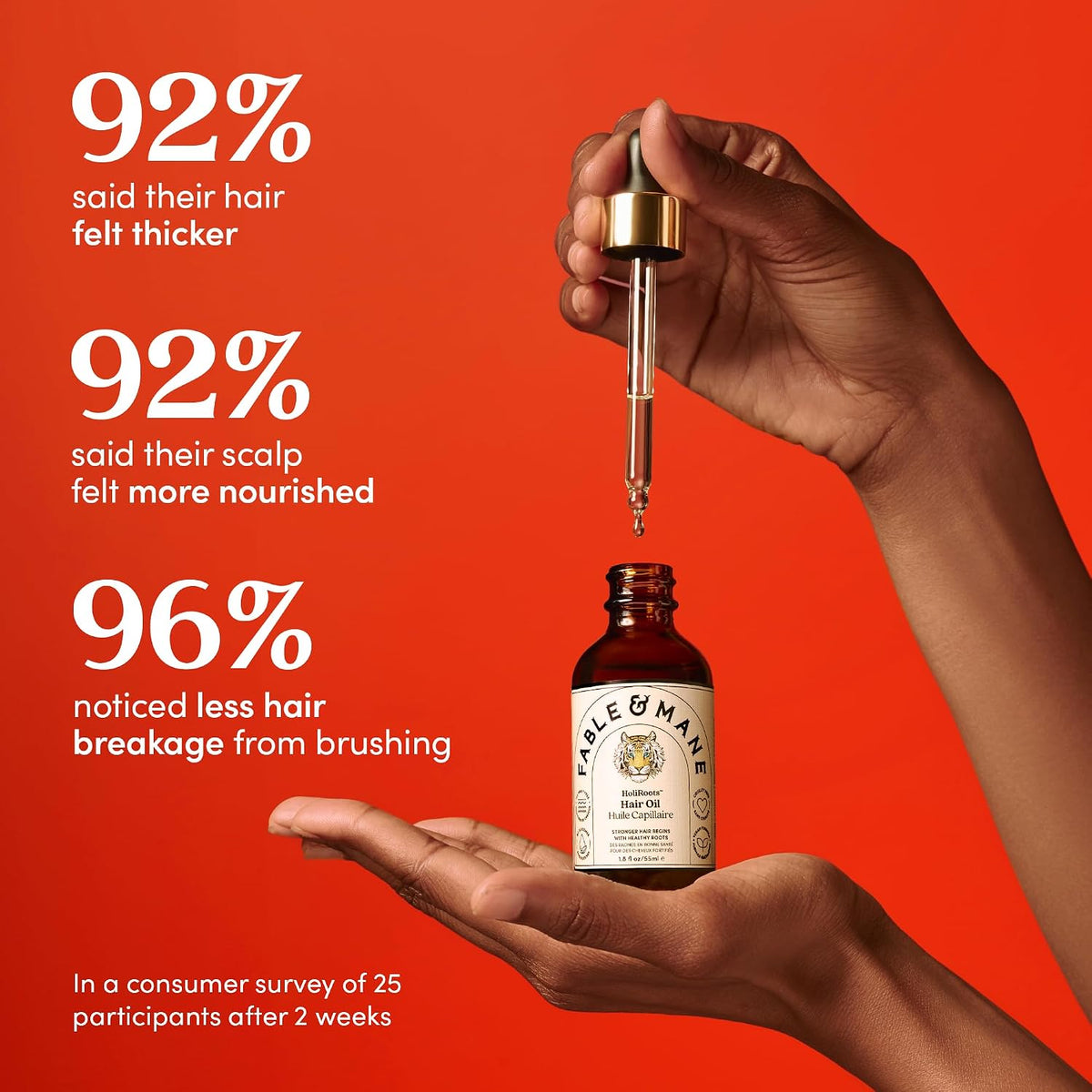 Fable and Mane Hair Oil - HoliRoots Strengthening Serum for Damaged, Frizzy Hair with Ashwagandha, Castor Oil & Scalp Tr