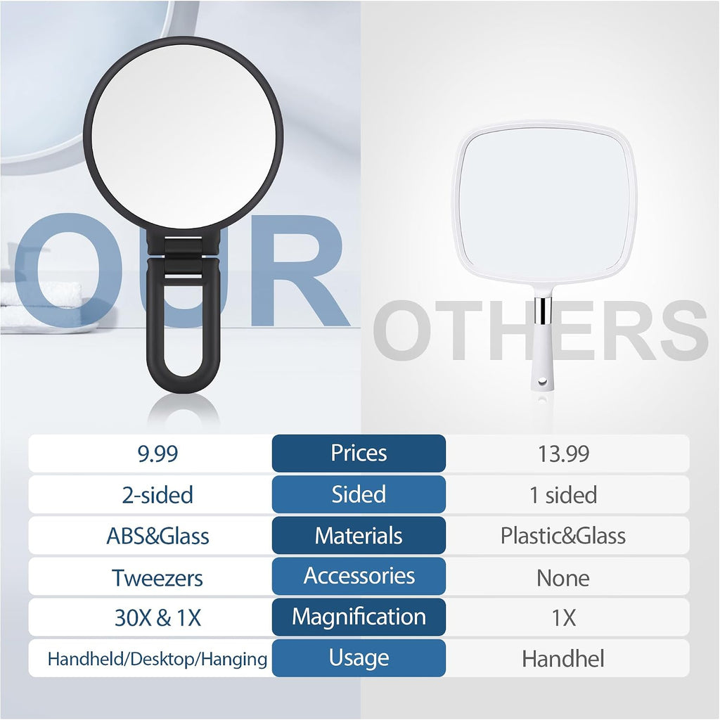30X Magnifying Mirror, Hand Mirror with Handle, Double Sided Hand Mirror with 30X/1X Magnification, Travel Essential Por