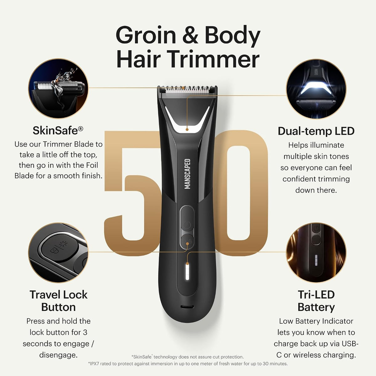 MANSCAPED® The Lawn Mower® 5.0 Ultra Groin & Body Hair Trimmer, Black