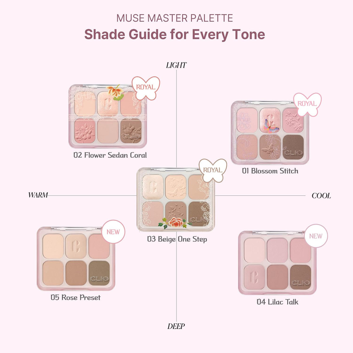 CLIO Muse Master Eyeshadow Palette, Korean Royal Heritage Edition, Baked Cream Powder Formula, Neutral Beige 6-Color wit