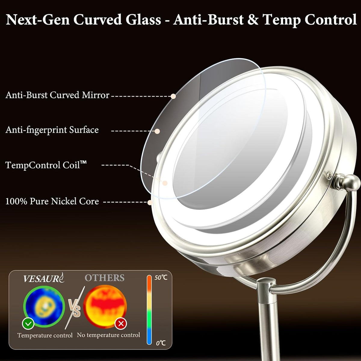Professional 8.5" Large Lighted Makeup Mirror with Brighter Lights, 1X/10X True HD Magnifying Mirror with 3 Color Dimmab