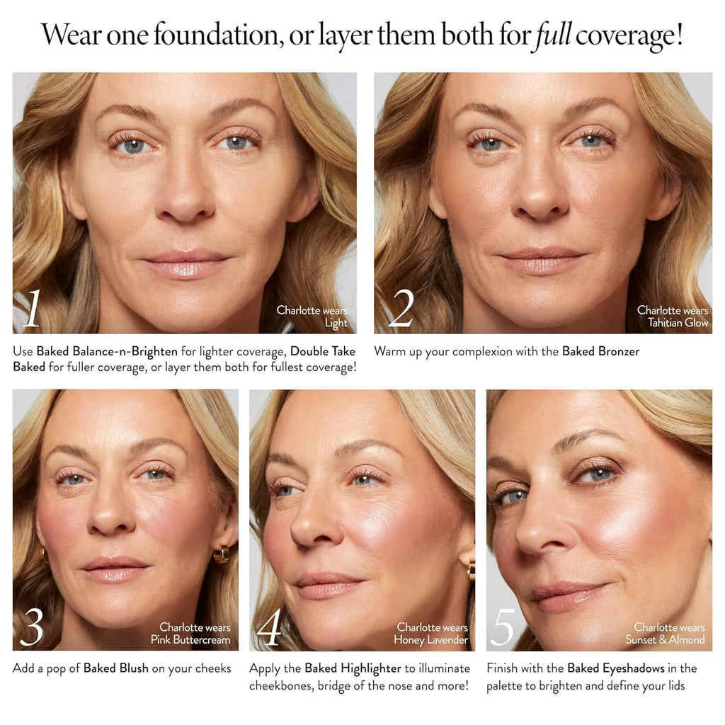LAURA GELLER Baked Icons Full Face Palette With Foundation- Light