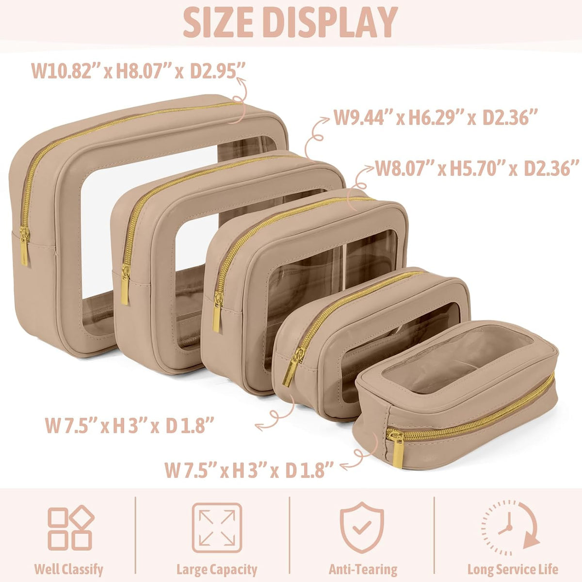 5PCS Diaper Bag Organizer Pouch Set, TSA Approved Toiletry Bag，Clear Waterproof TPU Makeup Bag Set Travel Organizer Bags
