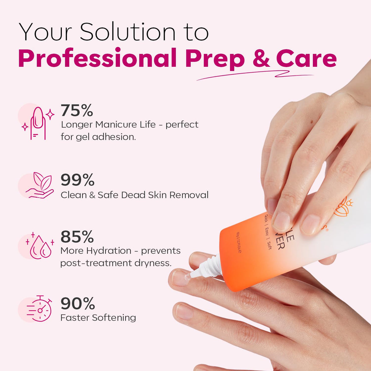 Modelones Cuticle Remover, Nail Kit Cuticle Trimmer Pusher Remover Liquid