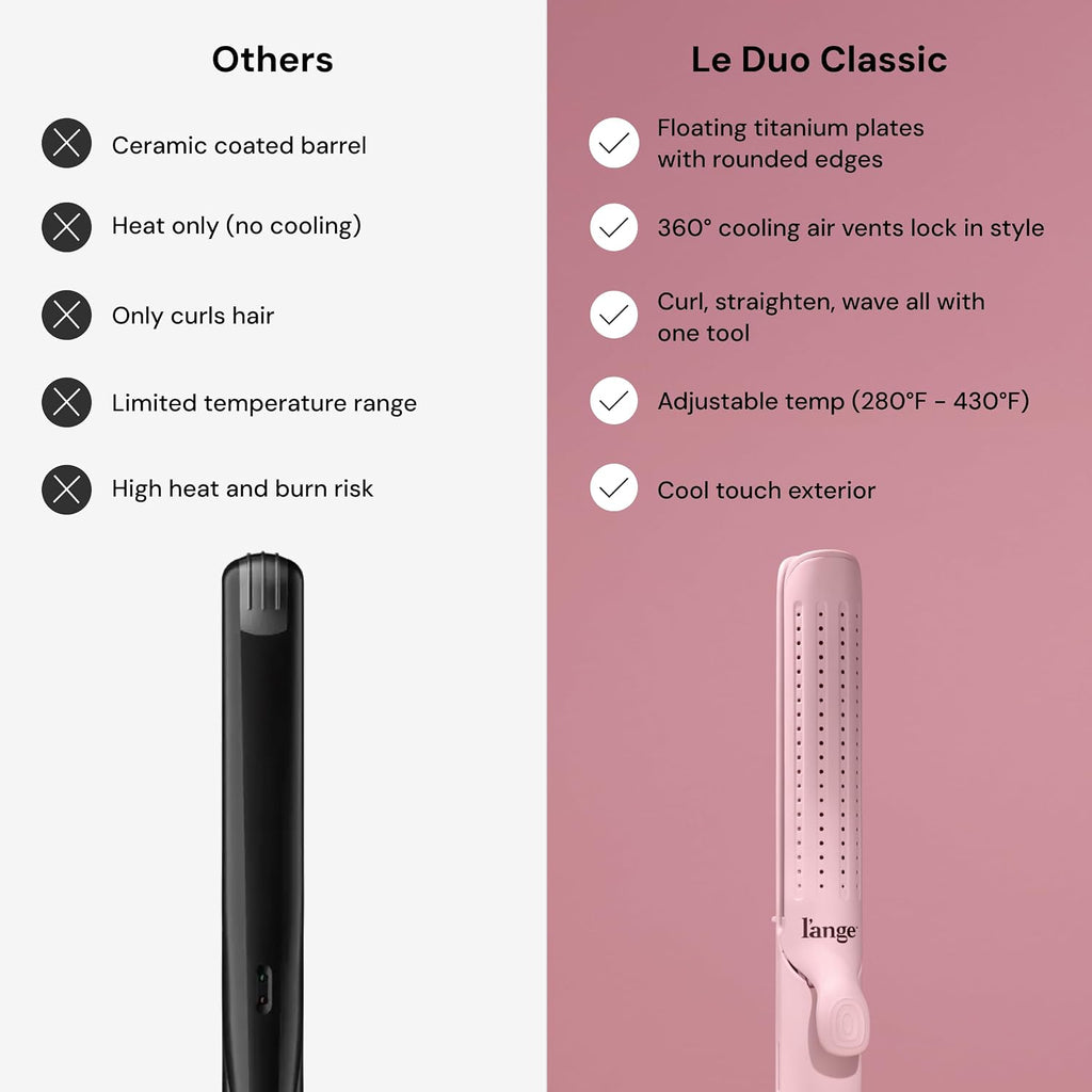 L'ange Hair Le Duo Grande 360° Airflow Styler | Curl & Straighten with One Tool | 5.3" Snag-Free Titanium Plates | Cooli