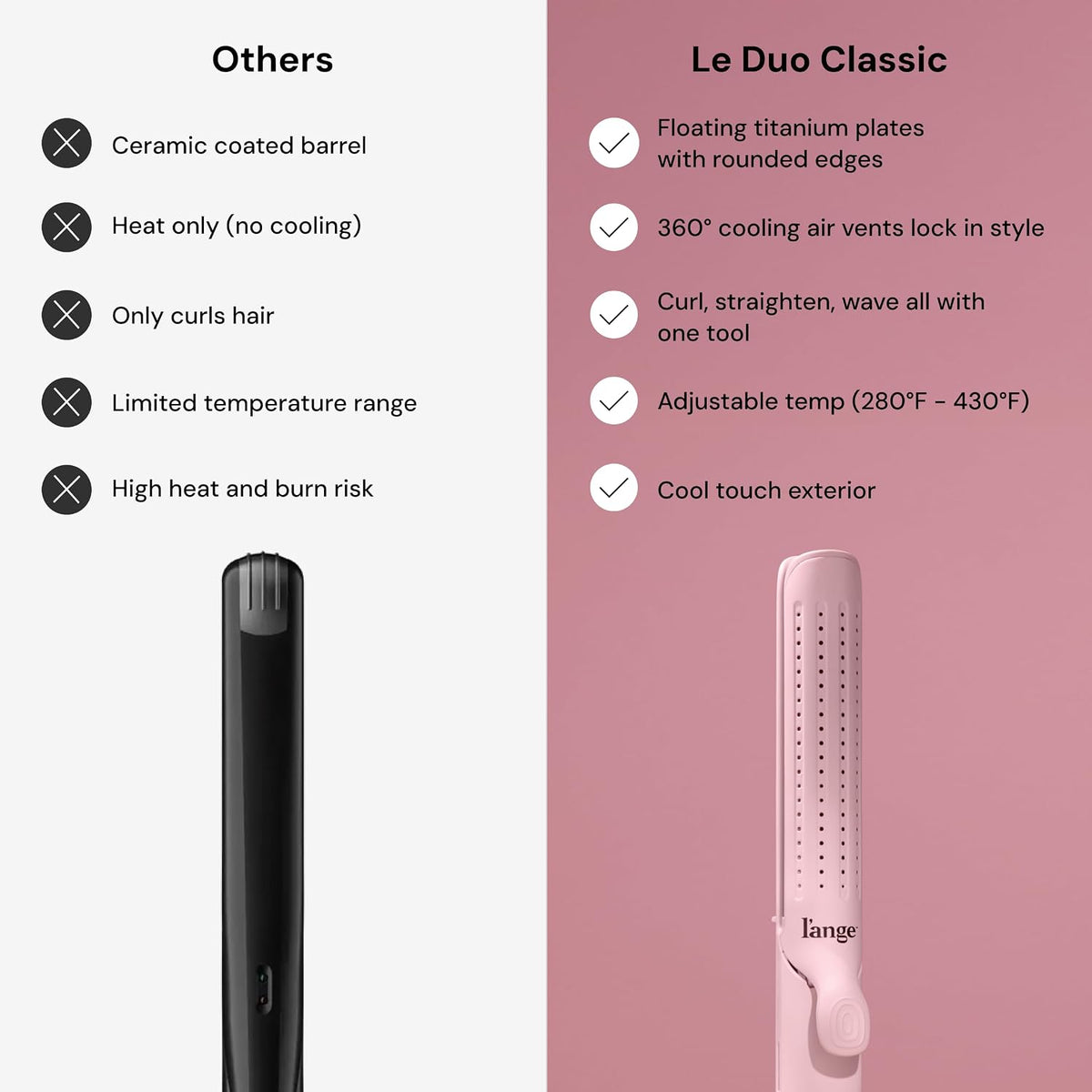 L'ange Hair Le Duo Grande 360° Airflow Styler | Curl & Straighten with One Tool | 5.3" Snag-Free Titanium Plates | Cooli