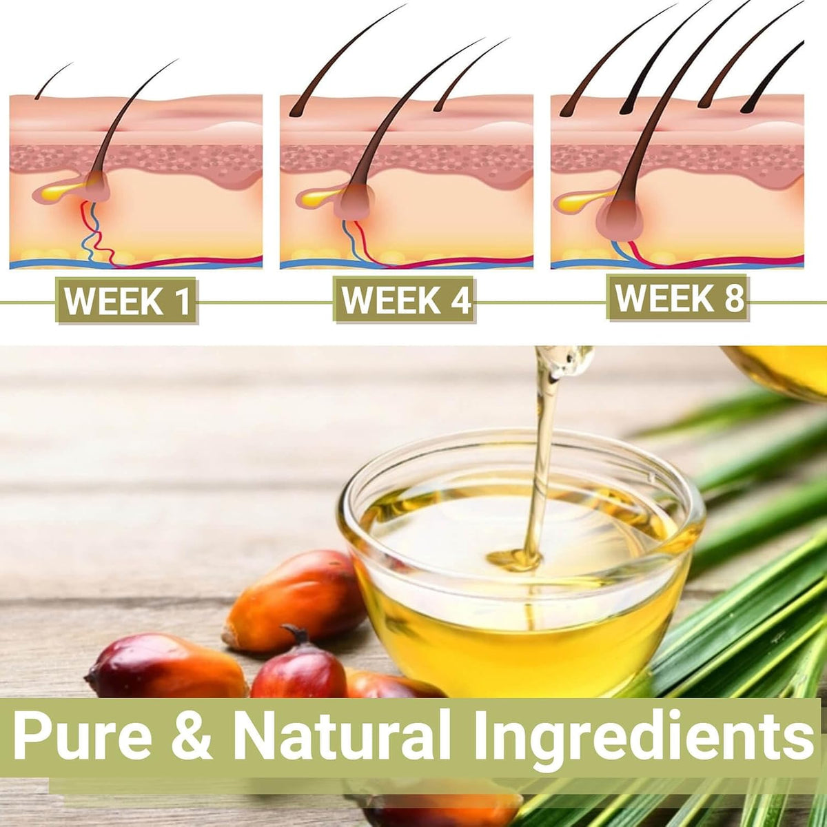 RAW Batana Oil for Hair Growth, Dr Sebi Organic Unrefined Batana Oil from Honduran, 100% Pure & Natural Hair Growth for 