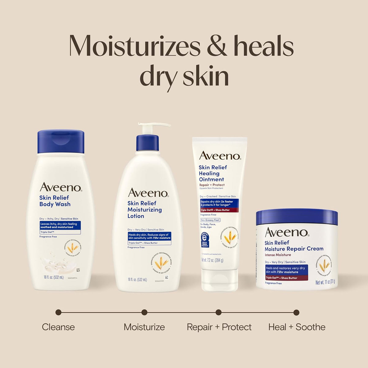 Aveeno Skin Relief Moisturizing Lotion, Fragrance-Free, 18 fl. oz