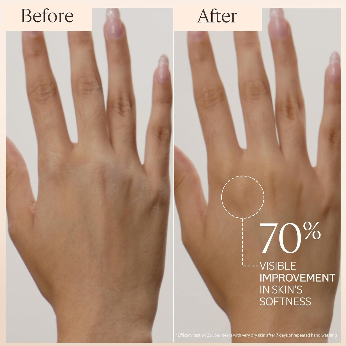 L'OCCITANE 20% Organic Shea Butter Hand Cream, Nourishes & Protects Dry Hands, Fast-Absorbing, Non-Greasy, Leaves Skin M