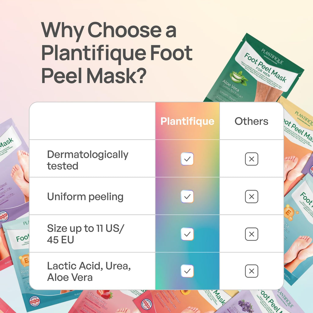 PLANTIFIQUE Foot Peeling Mask, Dermatologically Tested - 2 Pairs, Peach