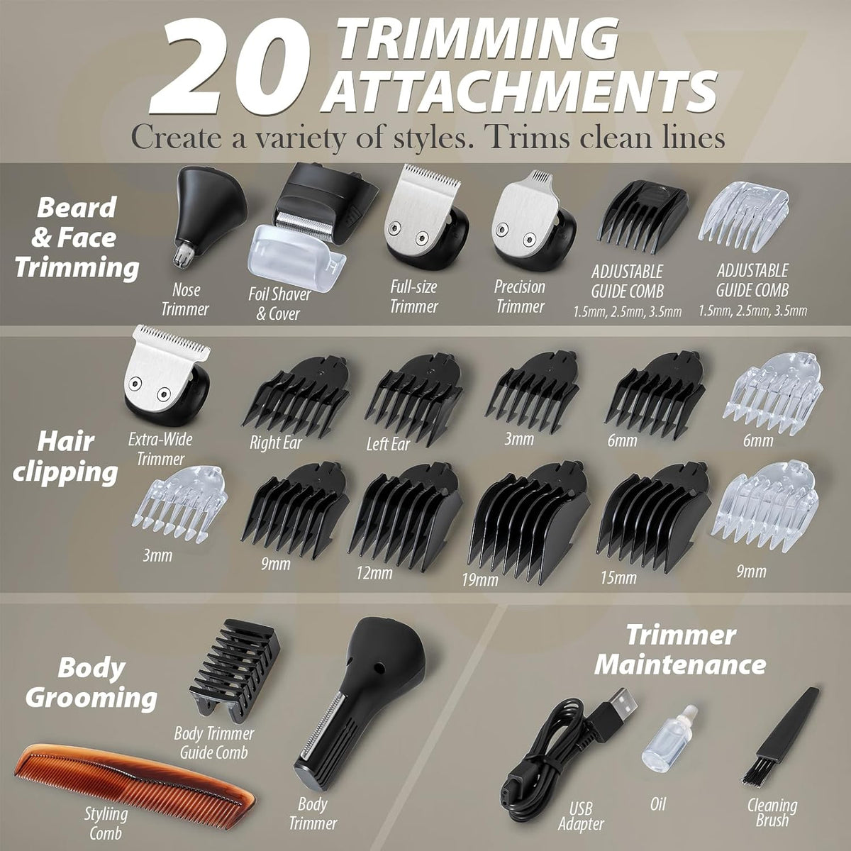 OLOV For Man Beard Trimmer, 21 Piece All-in-One Mens Grooming Kit and Hair Clipper, Nose, Ear,Body and Face, Electric Ra
