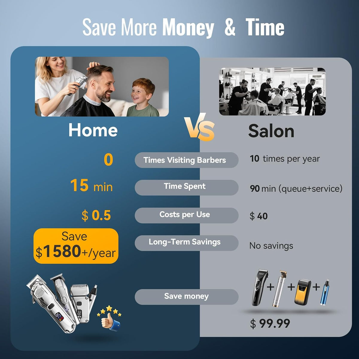 Jack & Rose Hair Clippers for Men Set Professional, Cordless Men Hair Trimmer, Electric Shavers, Barber kit, 4 in 1,LED 