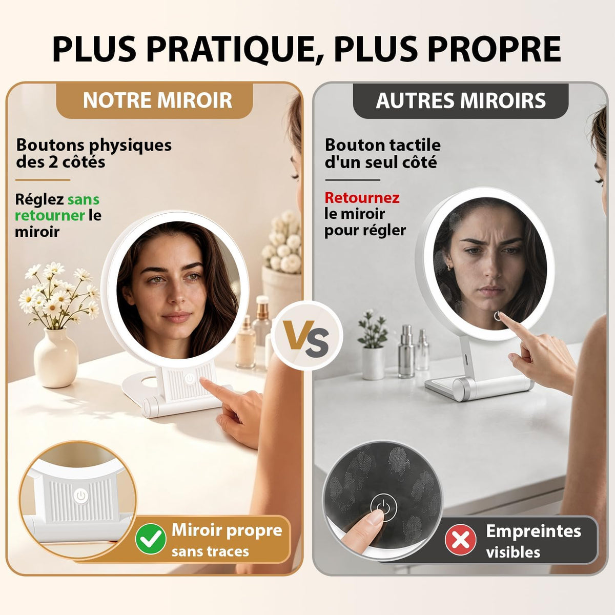Auxmir Rechargeable 1X/30X Magnifying Makeup Mirror with Light, White