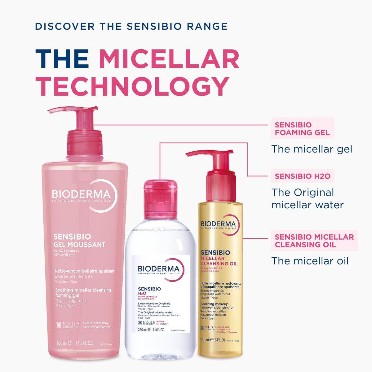 Bioderma - Sensibio - H2O Micellar Water - Makeup Remover Cleanser - Face Cleanser for Sensitive Skin